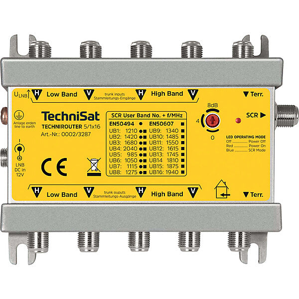 TechniSat Router TECHNIROUTER51x16