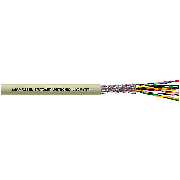 LAPP UNITRONIC LiYCY (TP) 2x2x0,75 0035820
