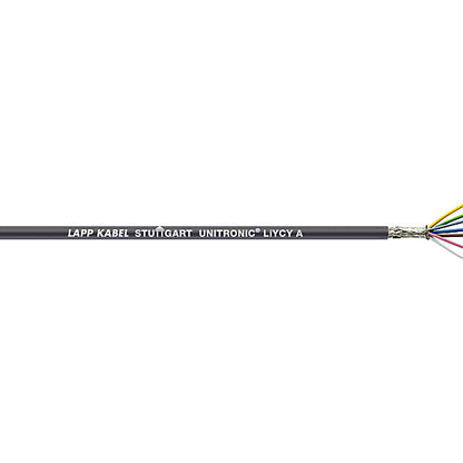 LAPP UNITRONIC LiYCY A 5X20AWG/7 0044735