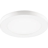 LED-Panels