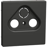MERTEN System Design & D-Life Abdeckungen + Blindabdeckungen