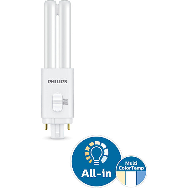 Philips LED-PLC EVG/230V Multilum.,Multicol. Core #8721103147547